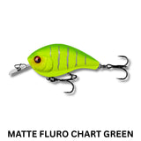 13 FISHING Jabber Jaw 60 Lure